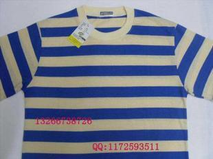 供應高仿佐丹奴T恤批發(fā)_服裝服飾_世界工廠網(wǎng)中國產(chǎn)品信息庫